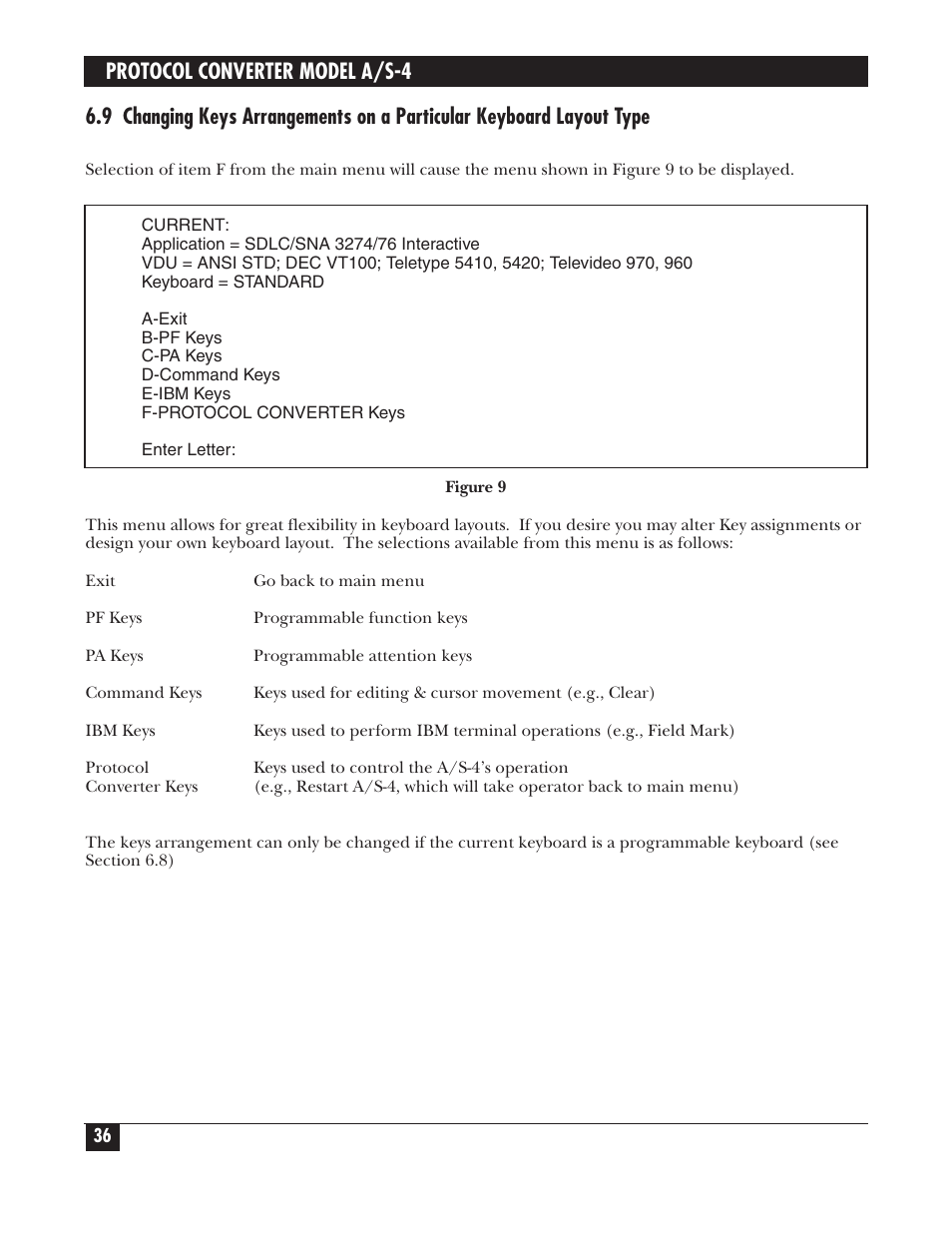 Protocol converter model a/s-4 | Black Box PROTOCOL CONVERTER A/S-4 User Manual | Page 37 / 88