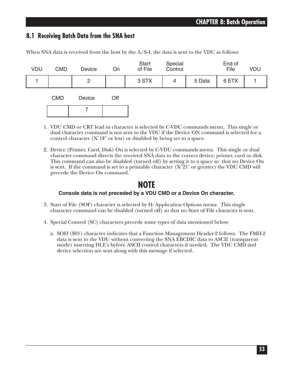 Chapter 8: batch operation, 1 receiving batch data from the sna host | Black Box PROTOCOL CONVERTER A/S-4 User Manual | Page 54 / 88