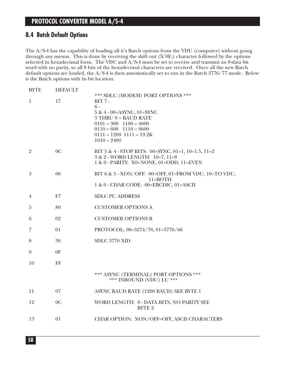 Protocol converter model a/s-4, 4 batch default options | Black Box PROTOCOL CONVERTER A/S-4 User Manual | Page 59 / 88