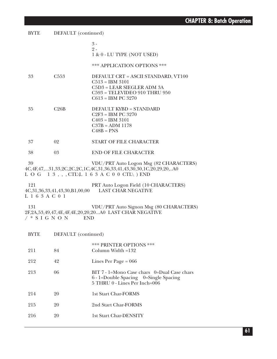 Chapter 8: batch operation | Black Box PROTOCOL CONVERTER A/S-4 User Manual | Page 62 / 88