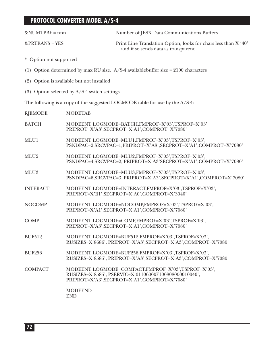 Protocol converter model a/s-4 | Black Box PROTOCOL CONVERTER A/S-4 User Manual | Page 73 / 88