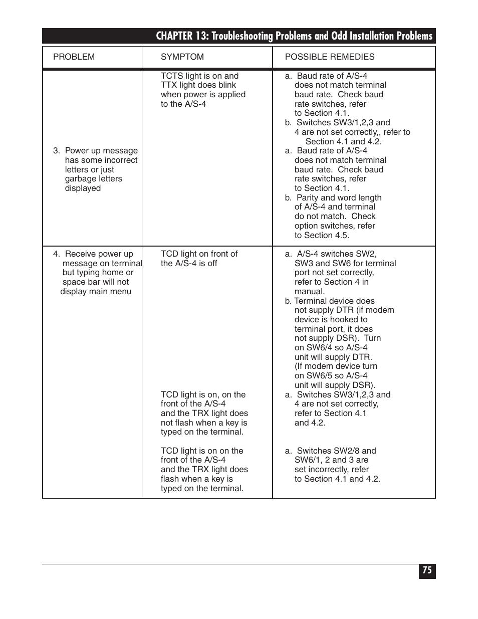 Black Box PROTOCOL CONVERTER A/S-4 User Manual | Page 76 / 88