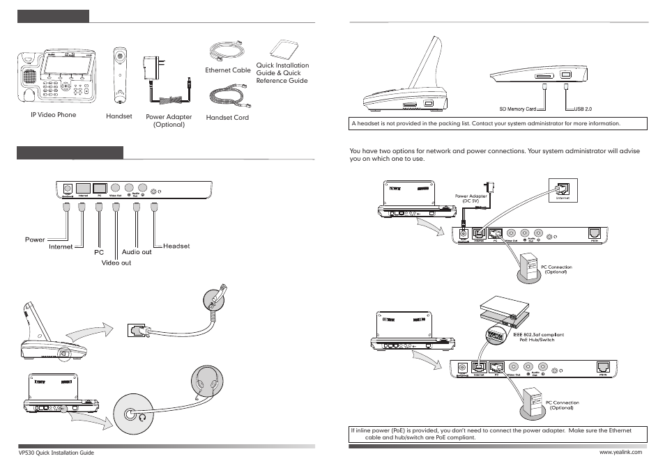 Vp530(2).pdf | Yealink VP530 User Manual | Page 2 / 2