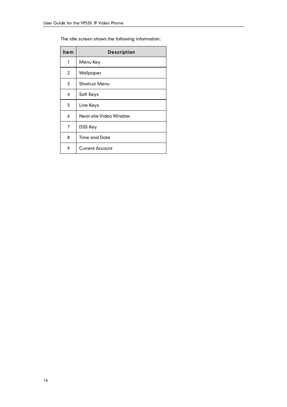 Yealink VP530 User Manual | Page 28 / 116