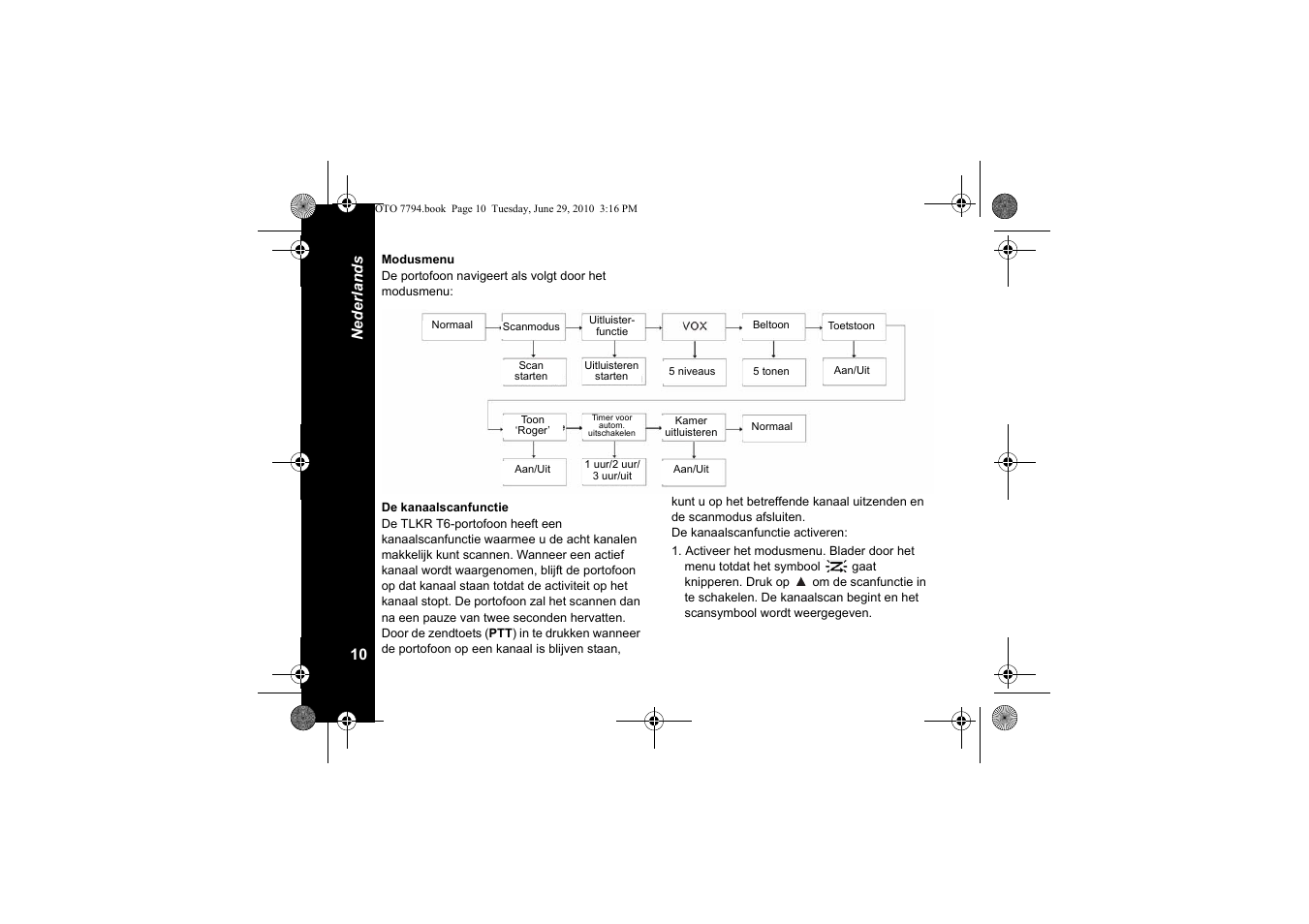 Modusmenu, De kanaalscanfunctie | Motorola walkie talkie User Manual | Page 120 / 256