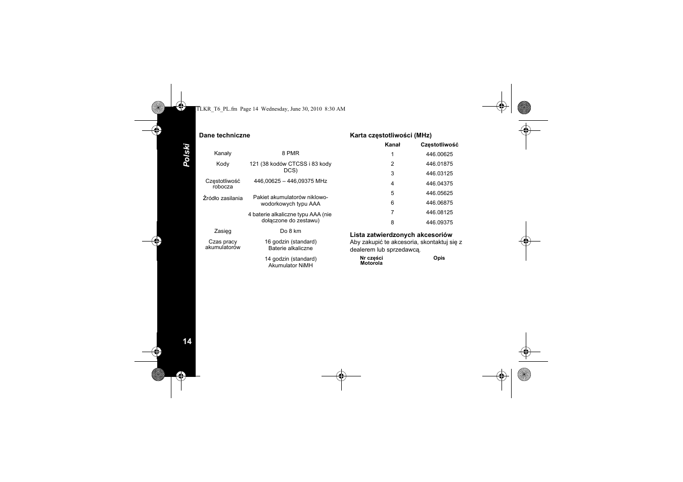 Dane techniczne, Karta częstotliwości (mhz), Polski 14 | Motorola walkie talkie User Manual | Page 142 / 256