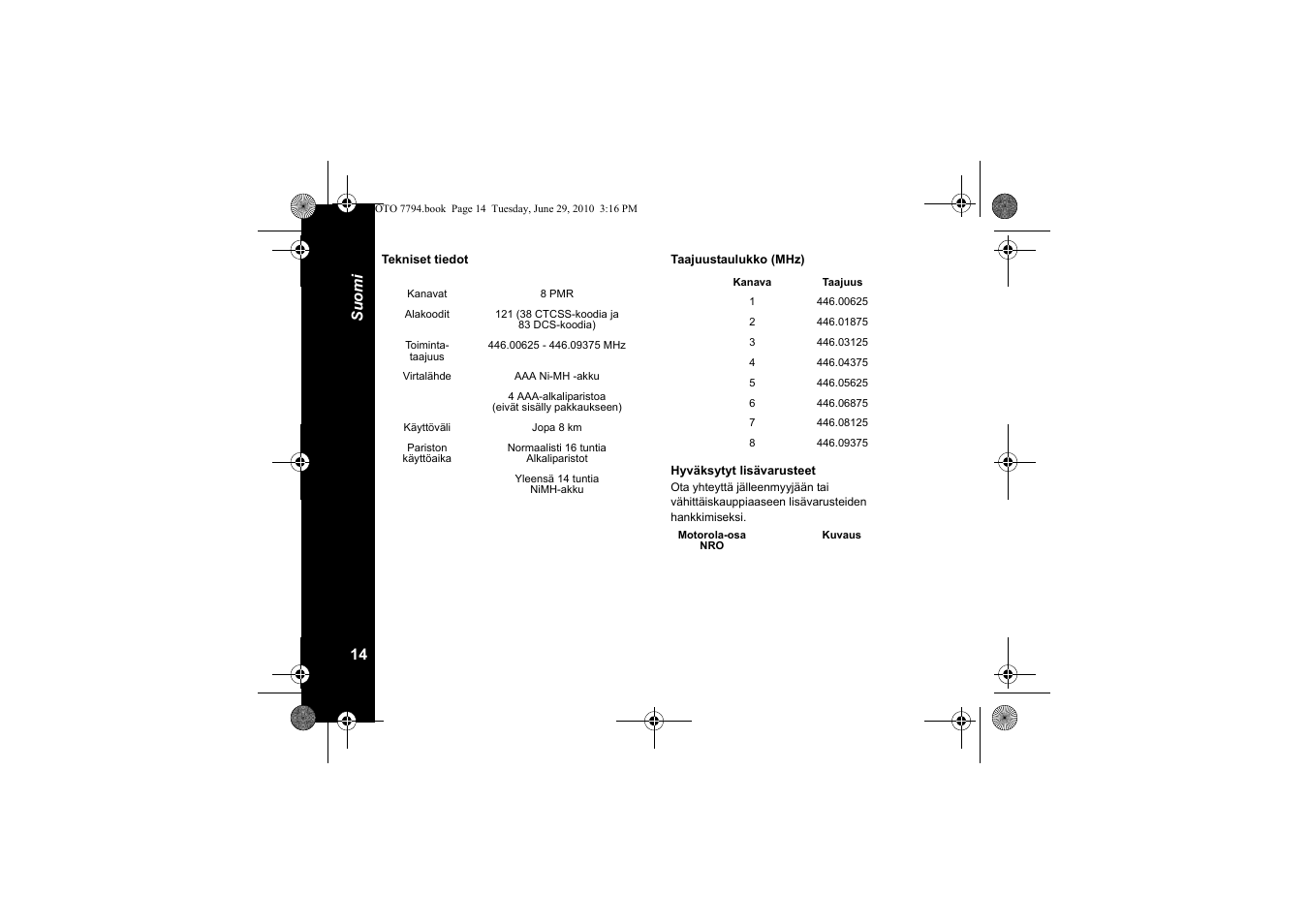 Tekniset tiedot, Taajuustaulukko (mhz), Suom i 14 | Motorola walkie talkie User Manual | Page 250 / 256