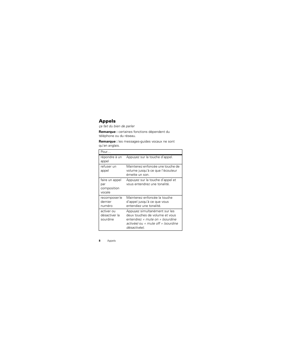 Appels | Motorola H730 User Manual | Page 76 / 106