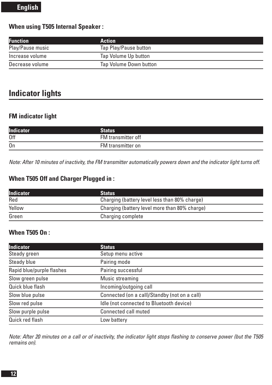 Indicator lights, English | Motorola T505 User Manual | Page 13 / 16