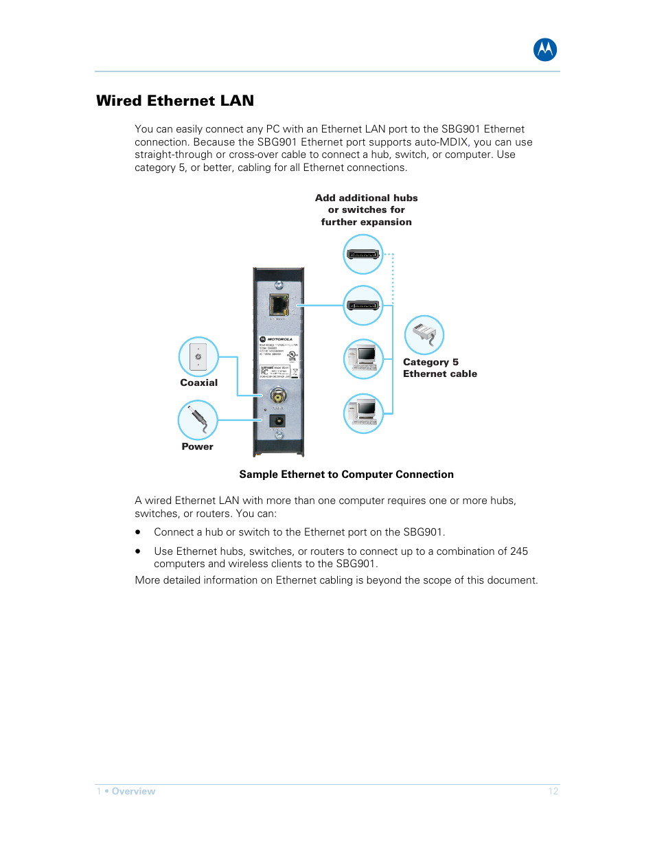 Wired ethernet lan | Motorola SURFboard SBG901 User Manual | Page 13 / 86