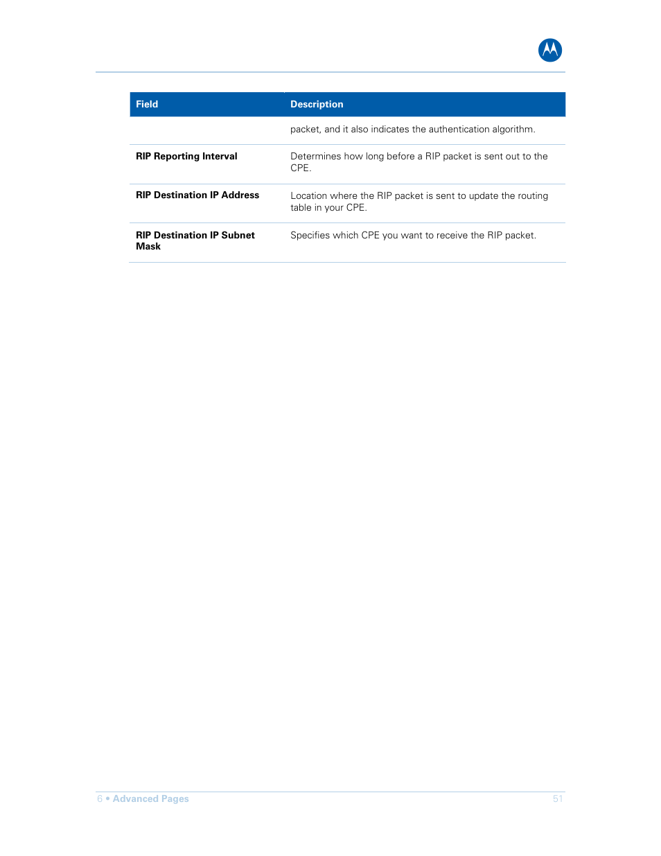 Motorola SURFboard SBG901 User Manual | Page 52 / 86