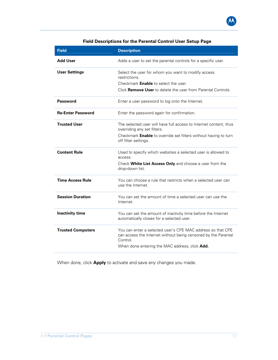 Motorola SURFboard SBG901 User Manual | Page 58 / 86