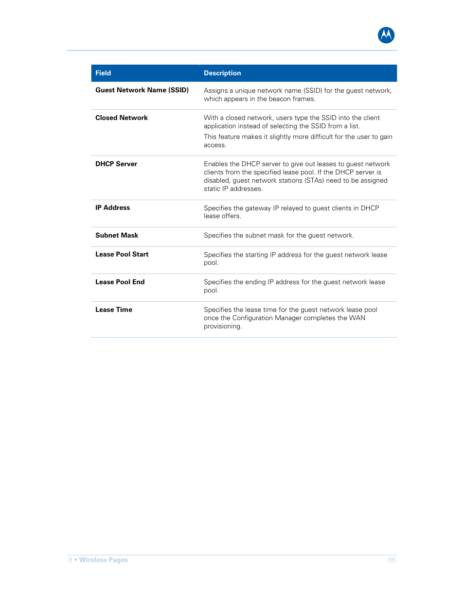 Motorola SURFboard SBG901 User Manual | Page 67 / 86