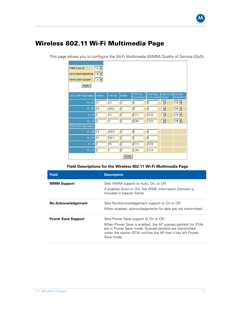 Motorola SURFboard SBG901 User Manual | Page 71 / 86
