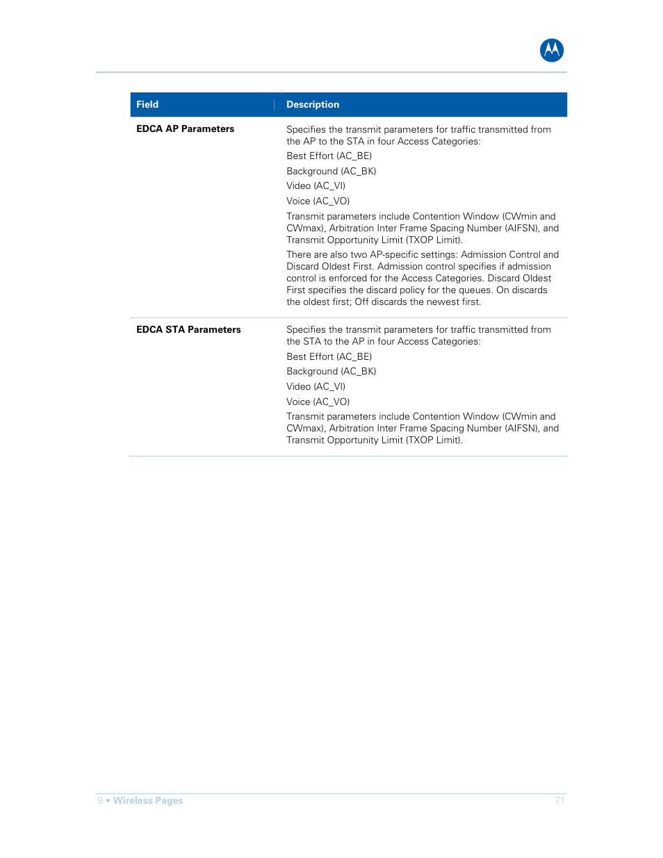 Motorola SURFboard SBG901 User Manual | Page 72 / 86