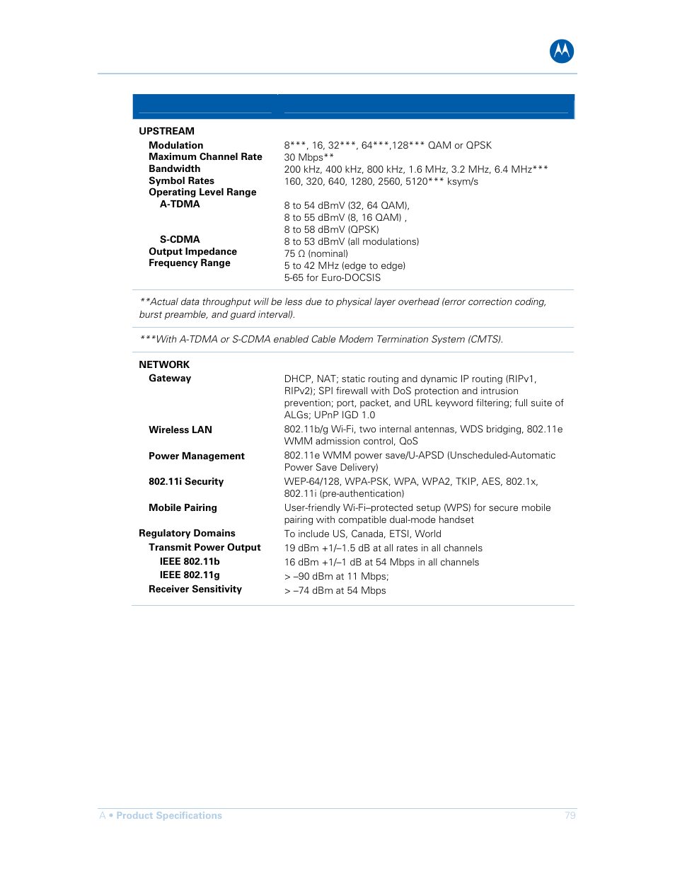 Motorola SURFboard SBG901 User Manual | Page 80 / 86