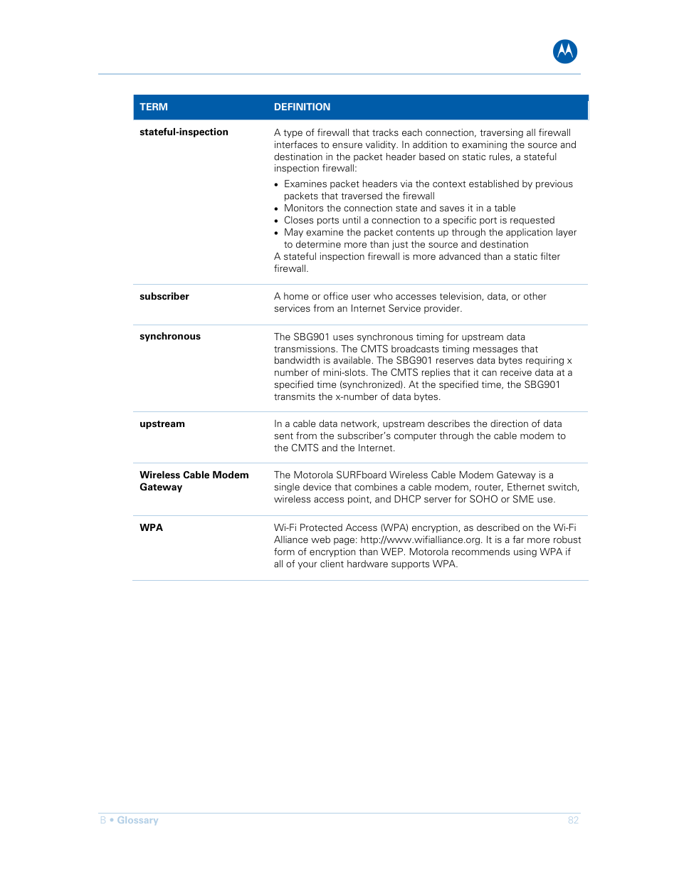 Stateful-inspection | Motorola SURFboard SBG901 User Manual | Page 83 / 86