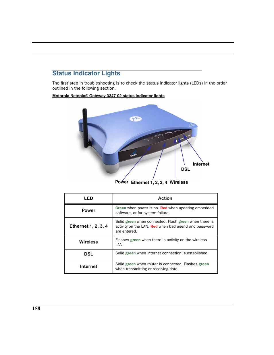 Status indicator lights | Motorola 3347 User Manual | Page 158 / 351