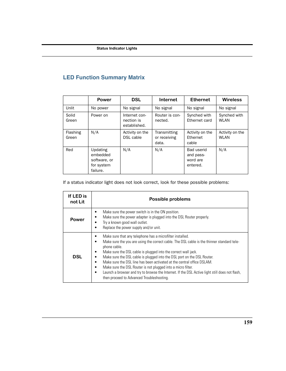 Led function summary matrix | Motorola 3347 User Manual | Page 159 / 351