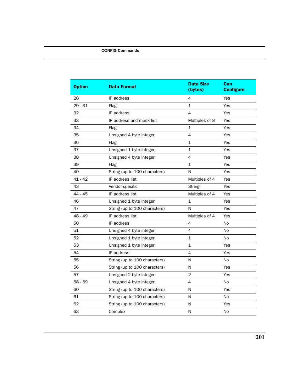 Motorola 3347 User Manual | Page 201 / 351