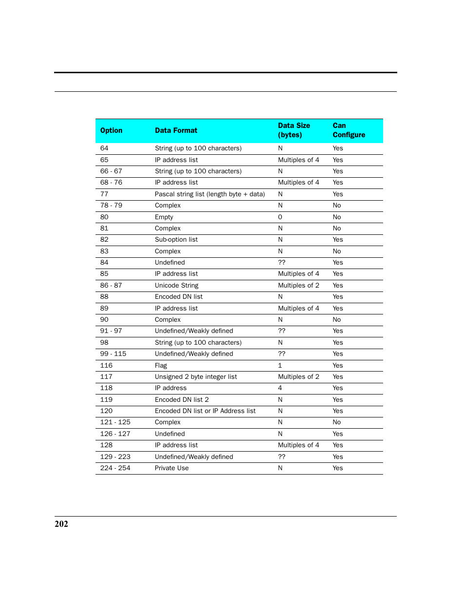 Motorola 3347 User Manual | Page 202 / 351