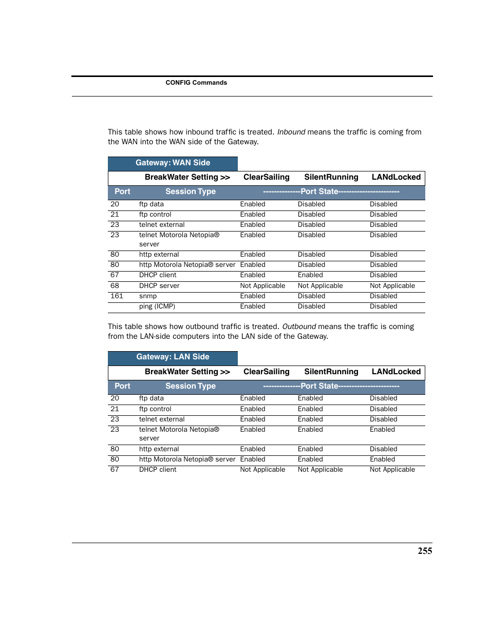 Motorola 3347 User Manual | Page 255 / 351