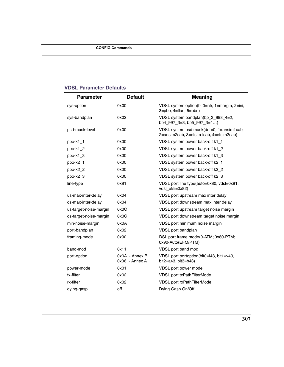 Motorola 3347 User Manual | Page 307 / 351