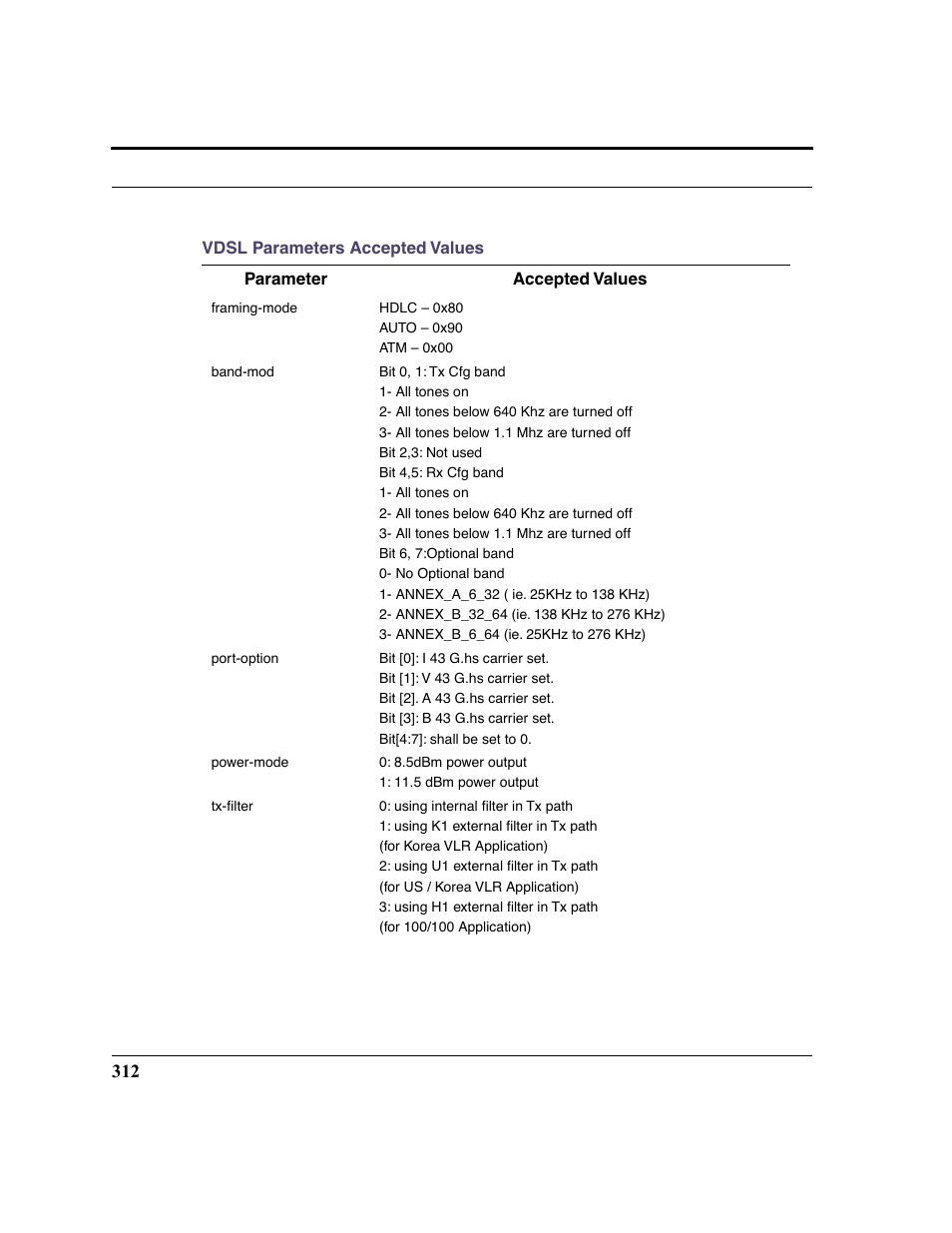 Motorola 3347 User Manual | Page 312 / 351