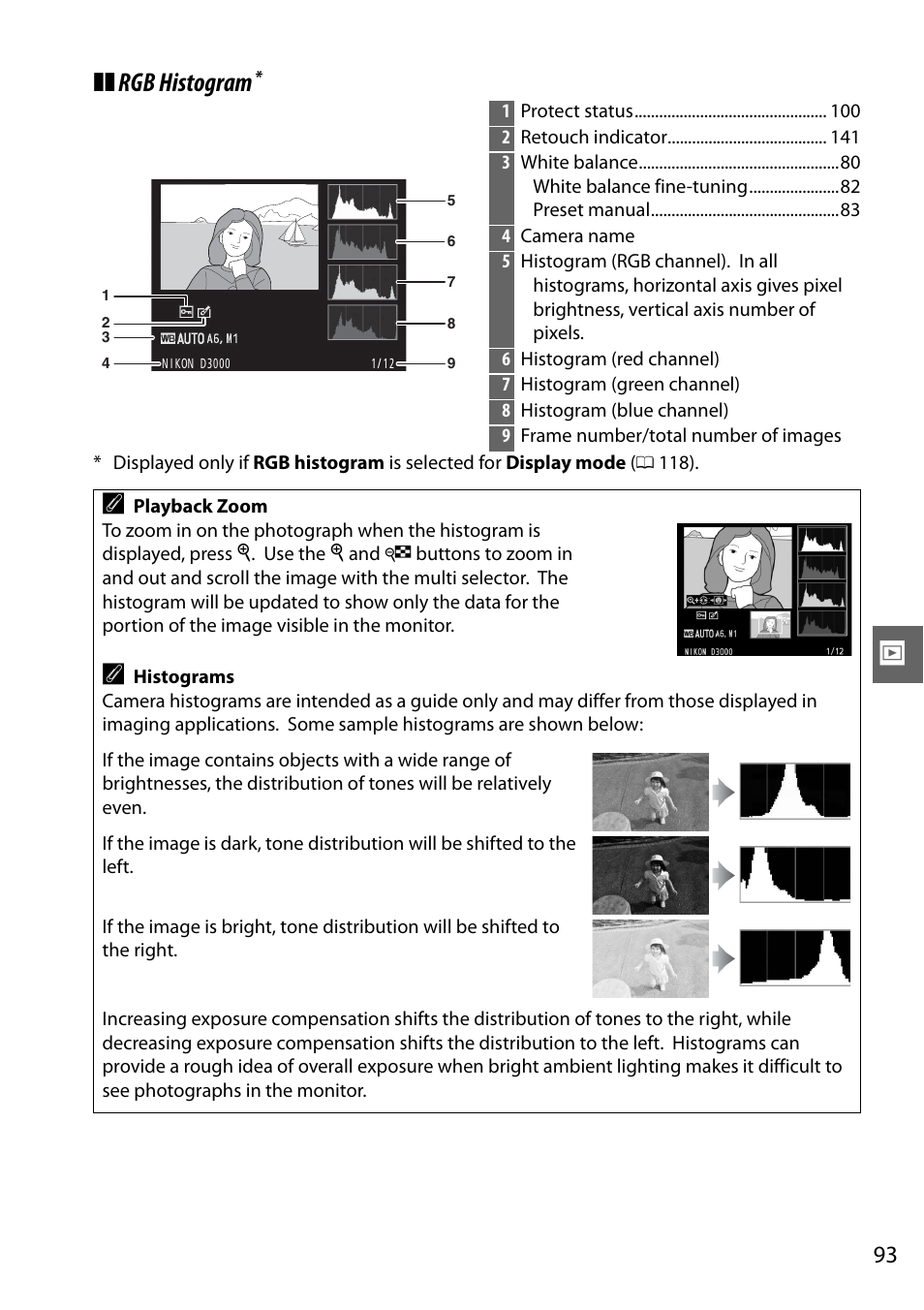 Rgb histogram | Nikon D3000 User Manual | Page 111 / 216