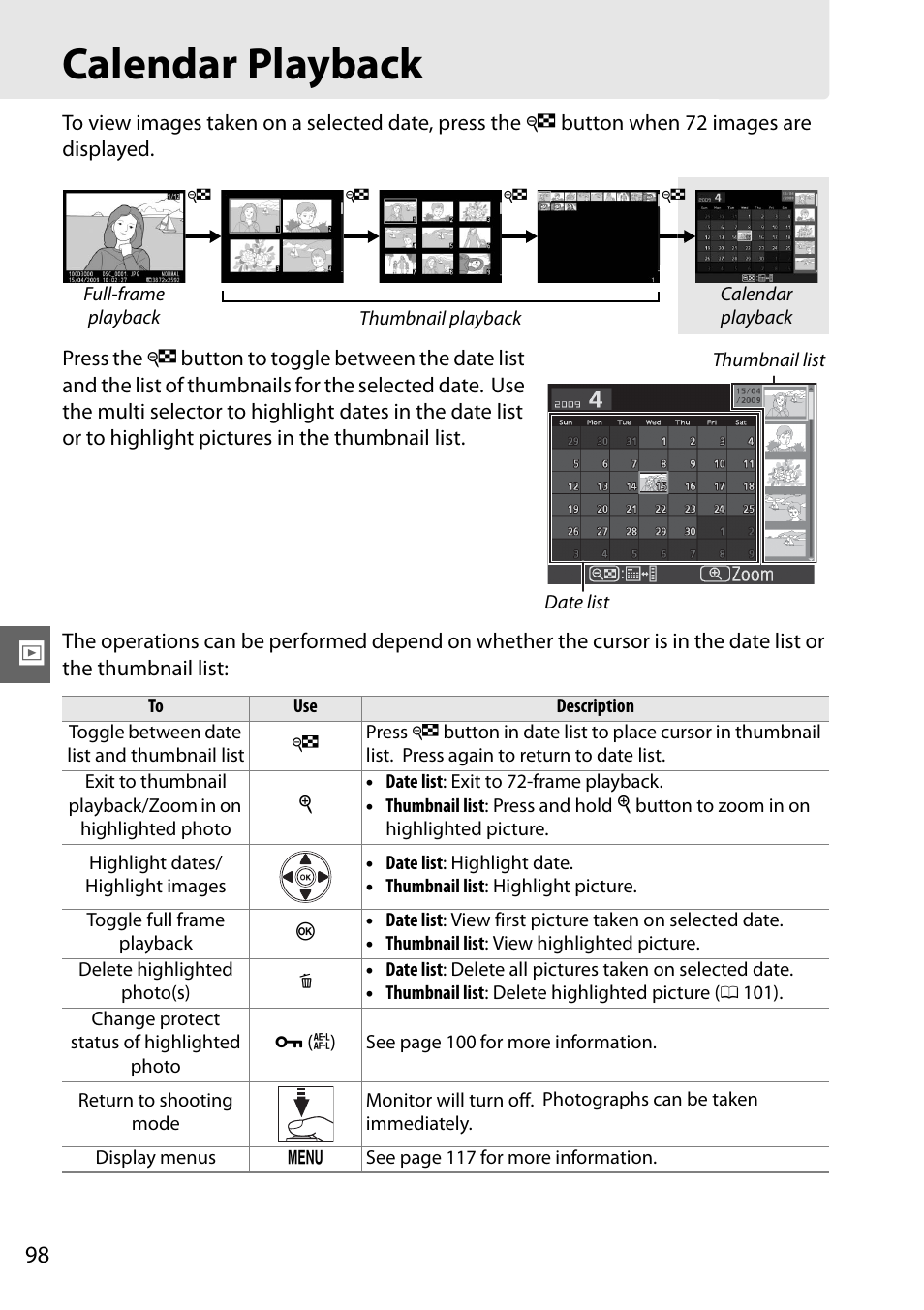 Calendar playback | Nikon D3000 User Manual | Page 116 / 216