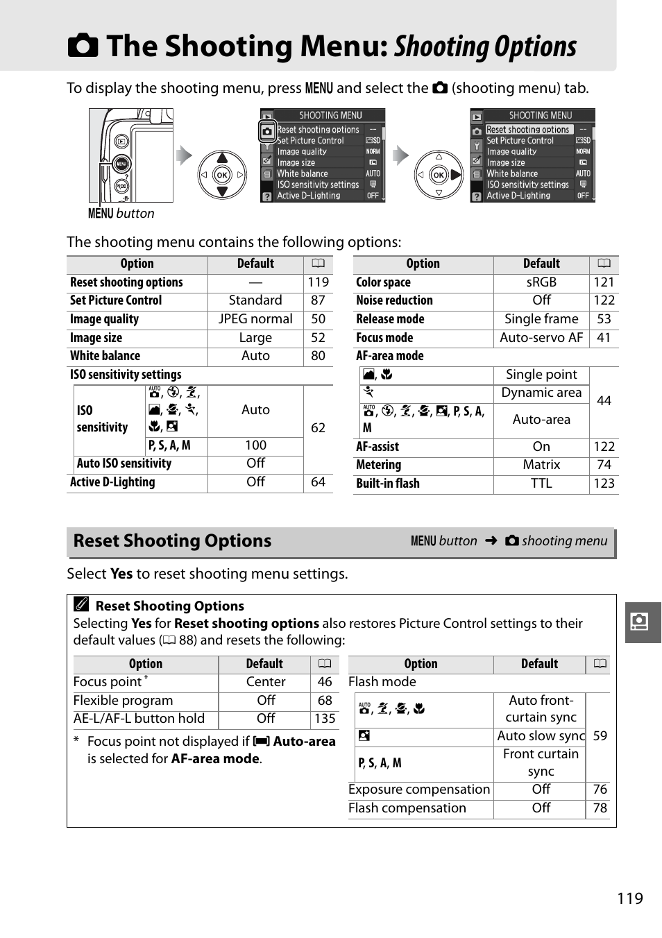 The shooting menu: shooting options, Reset shooting options, C the shooting menu: shooting options | Nikon D3000 User Manual | Page 137 / 216