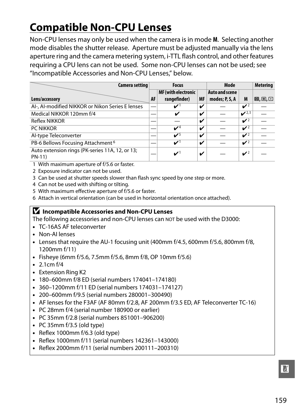 Compatible non-cpu lenses | Nikon D3000 User Manual | Page 177 / 216