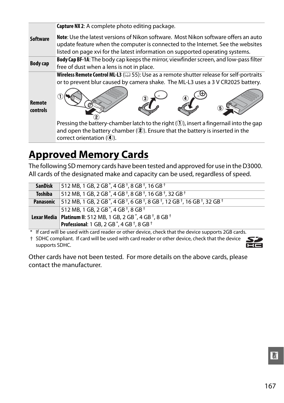 Approved memory cards | Nikon D3000 User Manual | Page 185 / 216