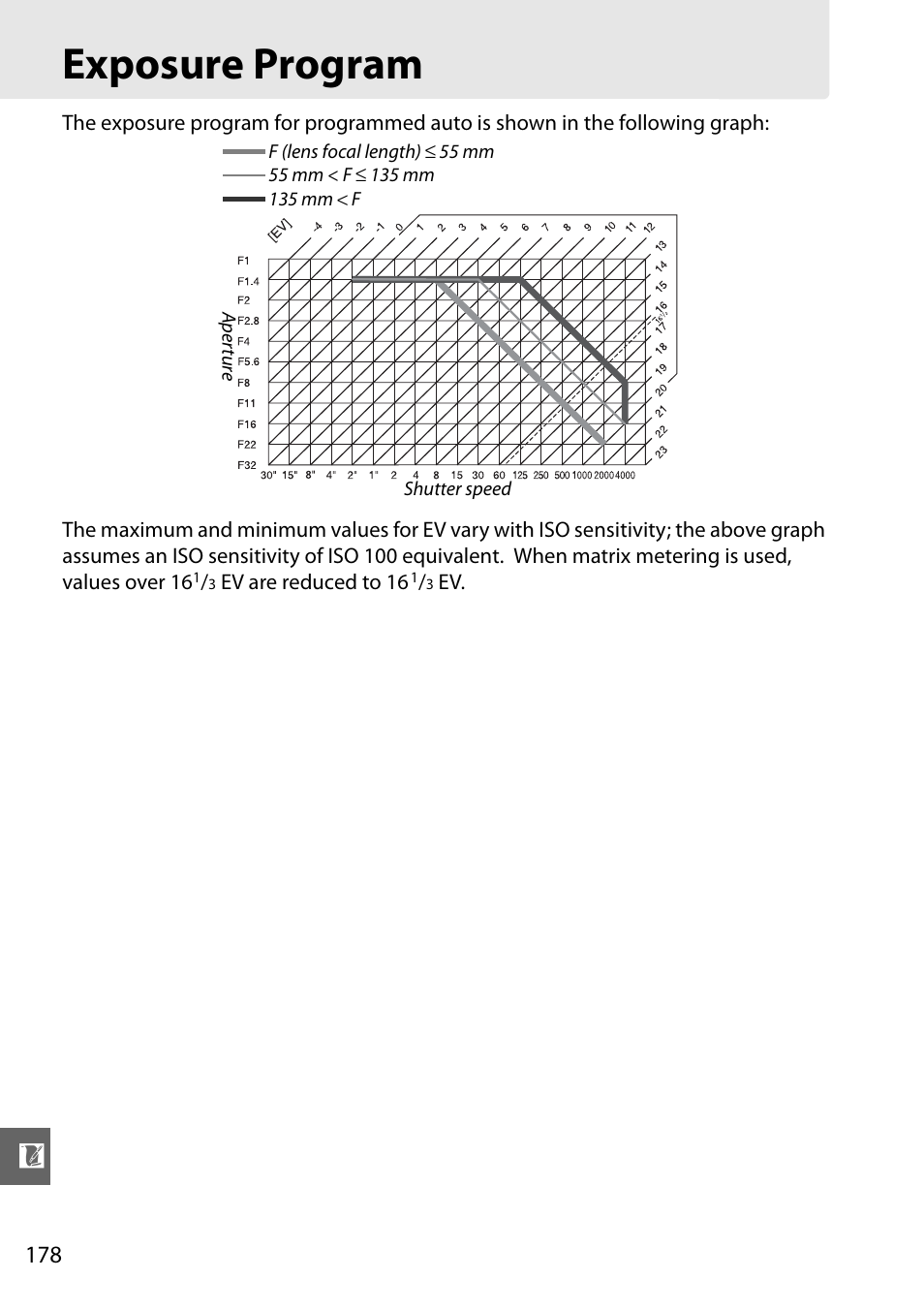 Exposure program | Nikon D3000 User Manual | Page 196 / 216