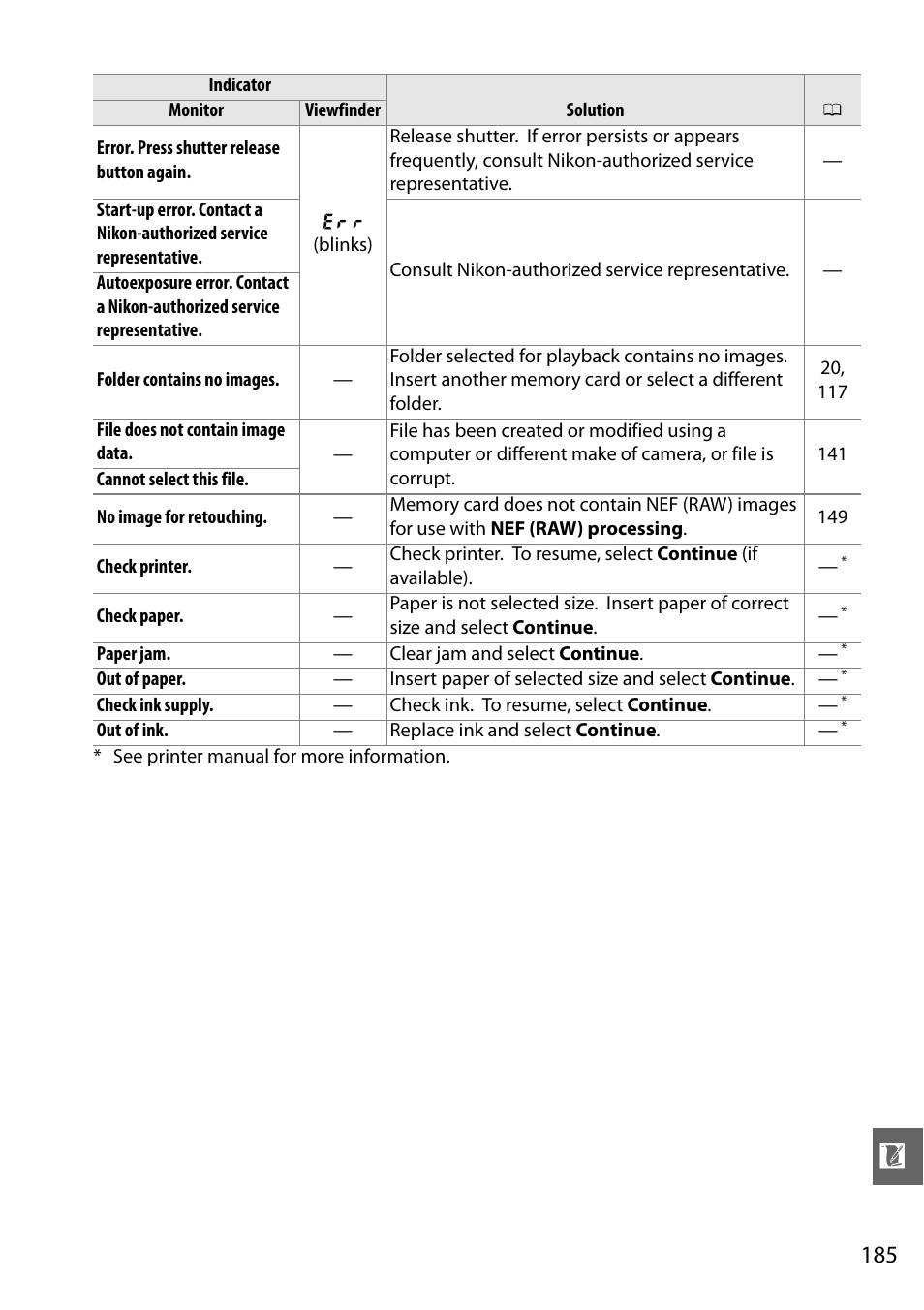 Nikon D3000 User Manual | Page 203 / 216