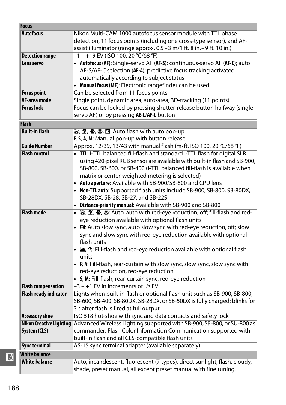 Nikon D3000 User Manual | Page 206 / 216