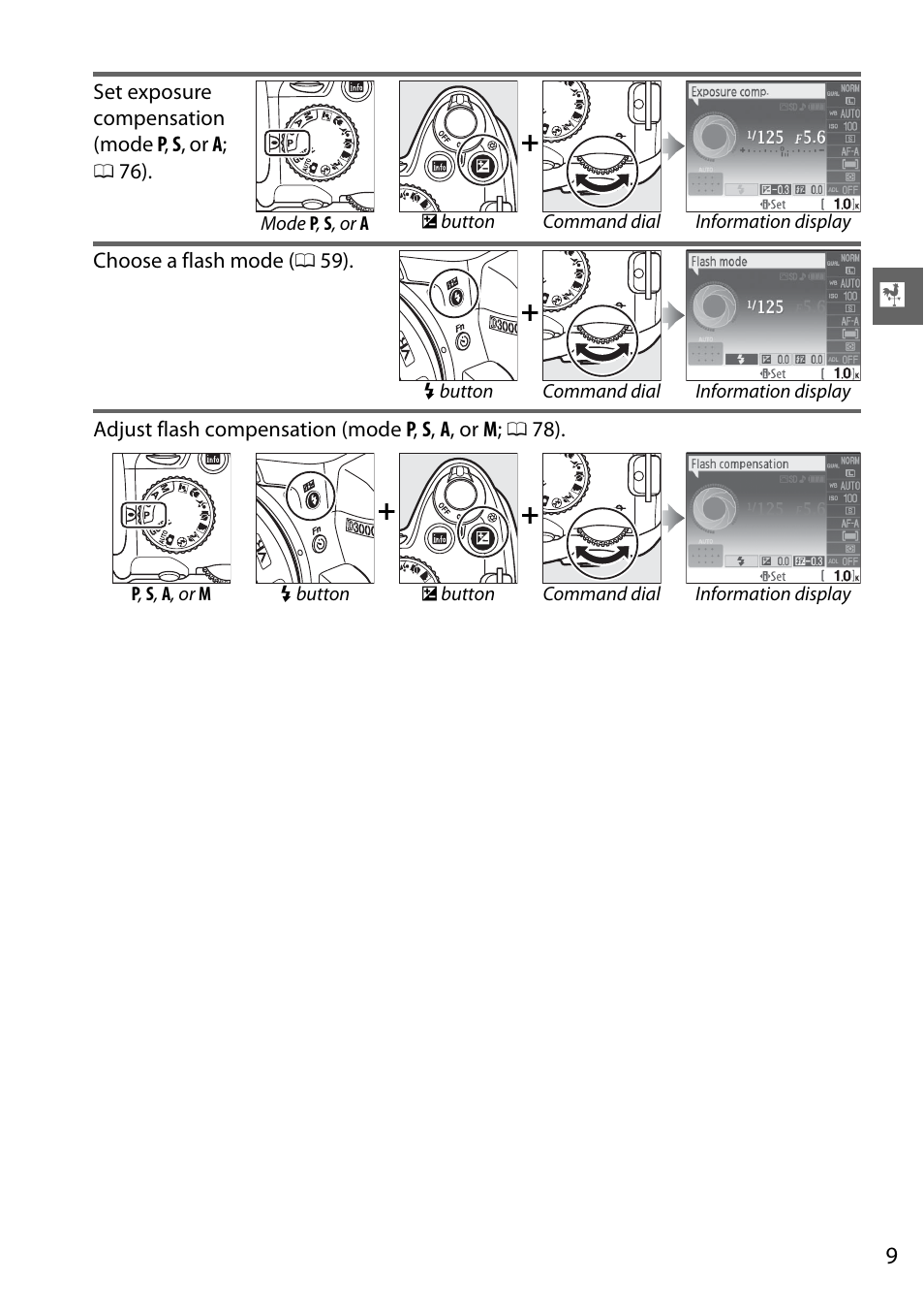 Nikon D3000 User Manual | Page 27 / 216