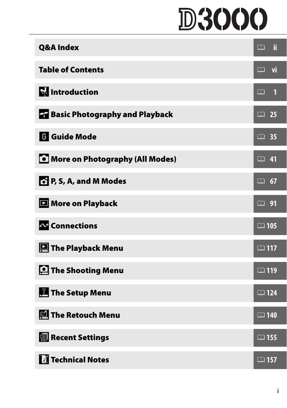 Nikon D3000 User Manual | Page 3 / 216