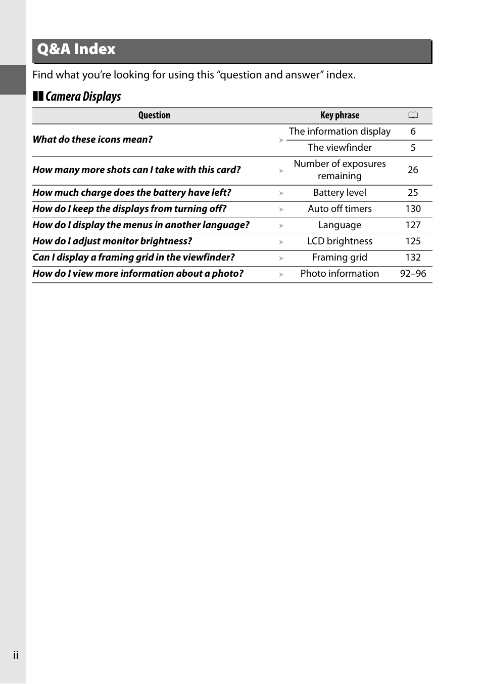 Q&a index, Camera displays | Nikon D3000 User Manual | Page 4 / 216