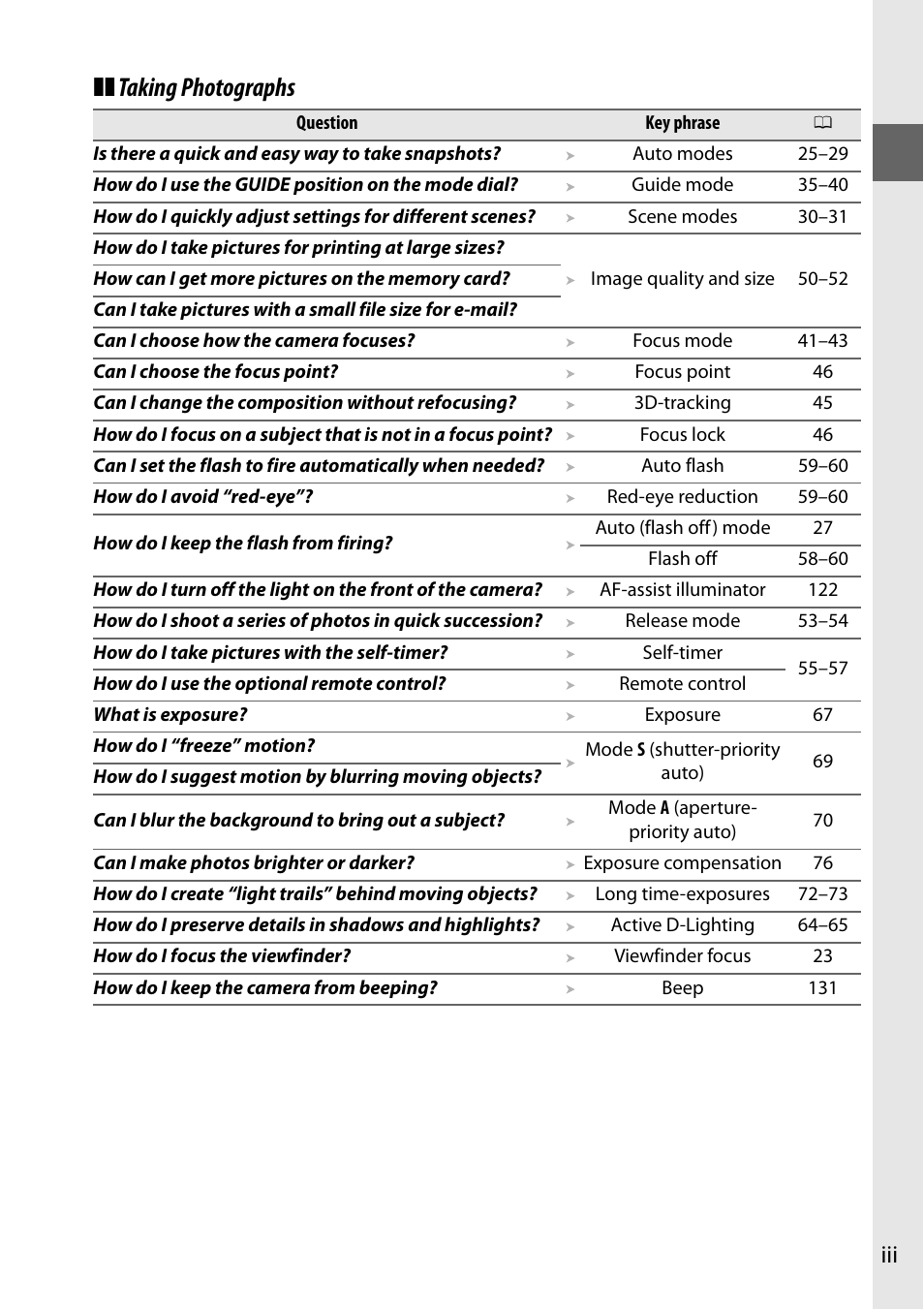 Taking photographs | Nikon D3000 User Manual | Page 5 / 216