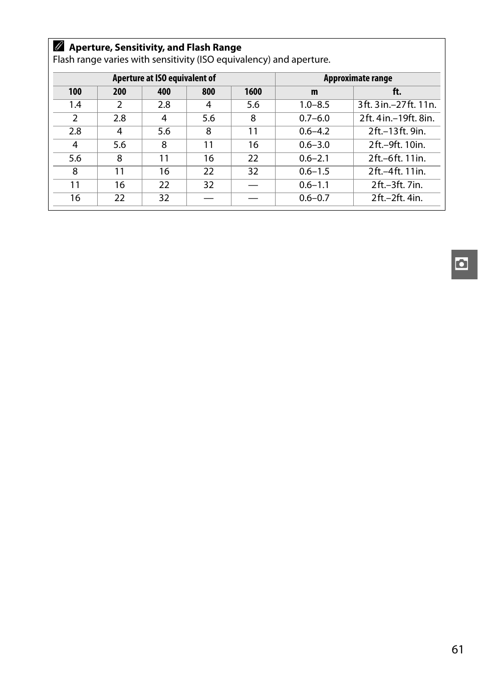 Nikon D3000 User Manual | Page 79 / 216