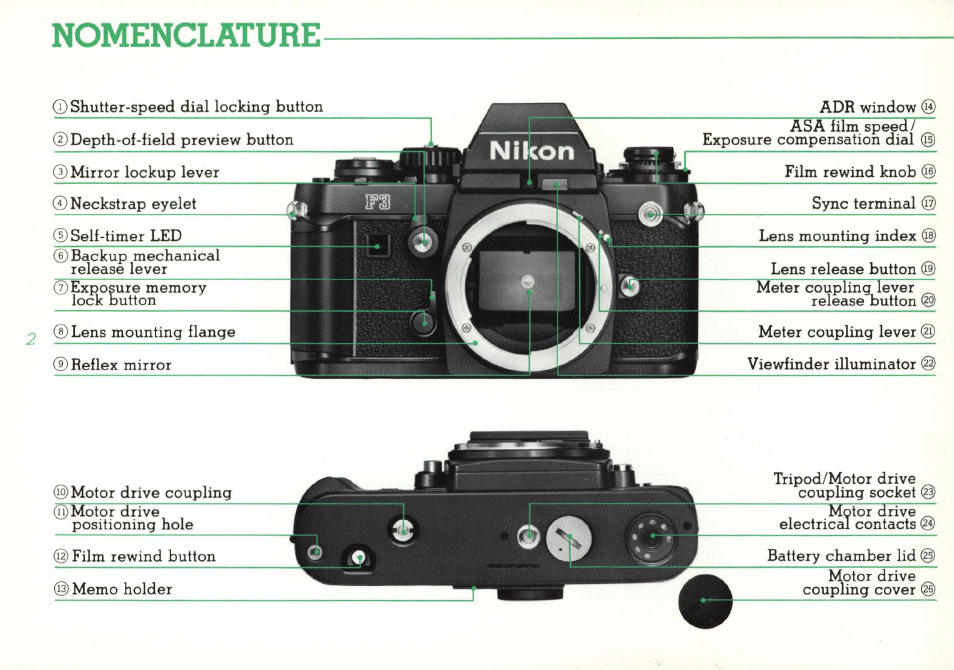 Nomenclature | Nikon F3 User Manual | Page 2 / 71