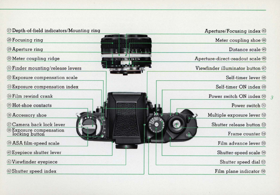 Nikon F3 User Manual | Page 3 / 71