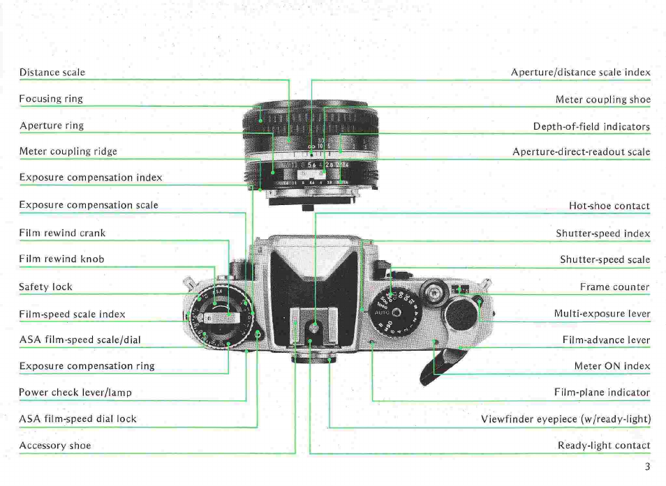 Nikon fe User Manual | Page 3 / 49