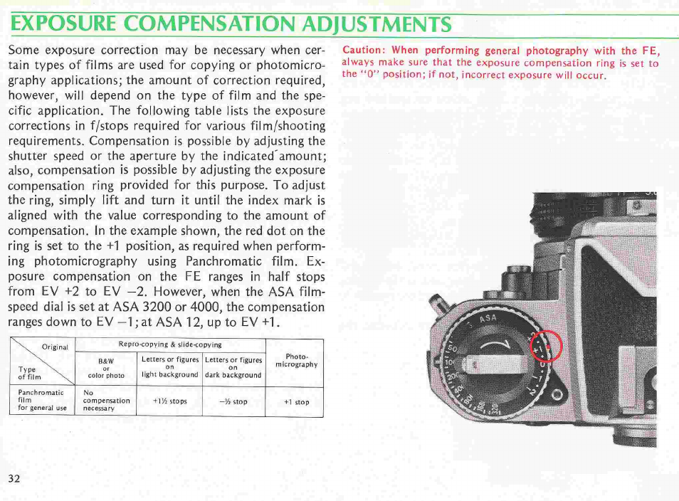 For fixed-aperture lenses such as reflex-nikkors | Nikon fe User Manual | Page 32 / 49