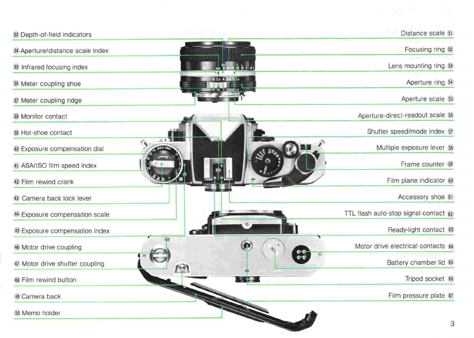 Nikon fe2 User Manual | Page 3 / 66