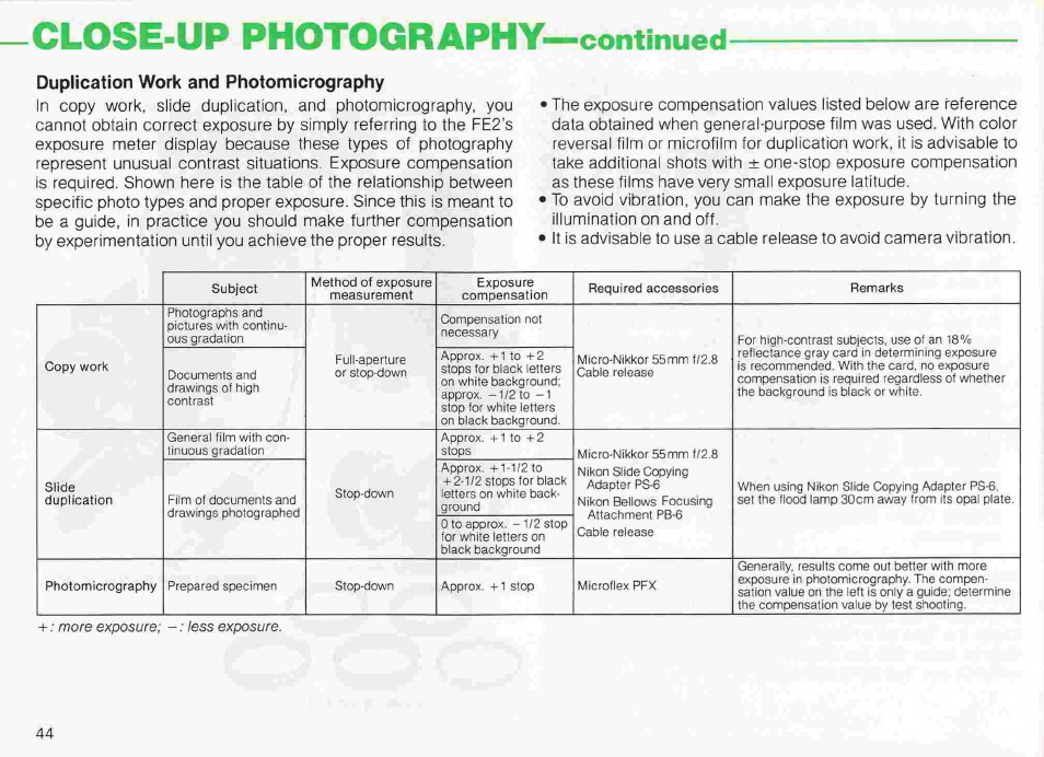 Controls detail, Continued | Nikon fe2 User Manual | Page 44 / 66