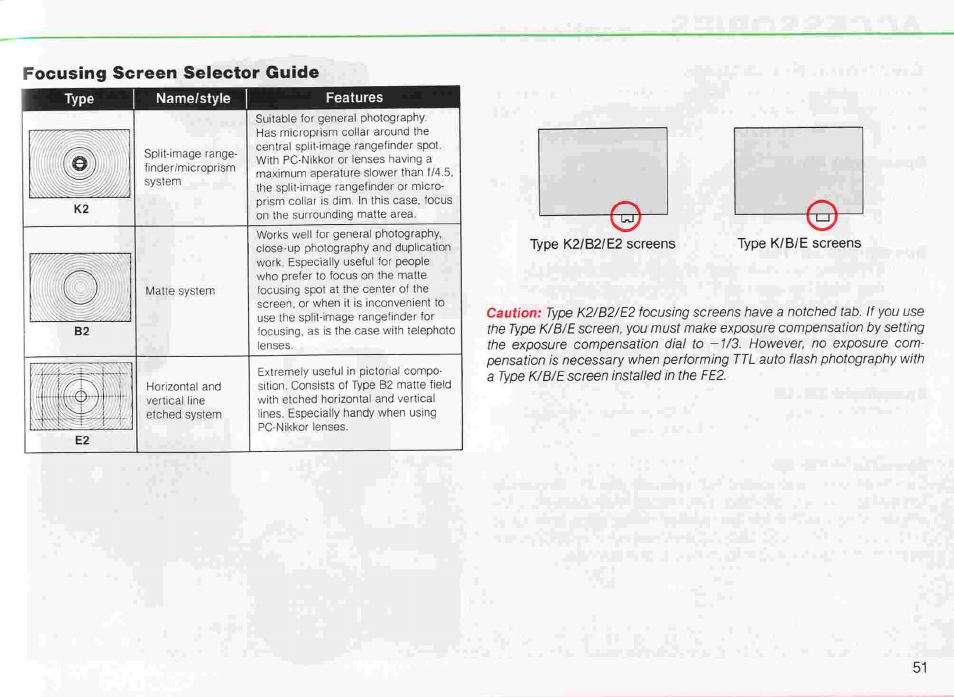 Nikon fe2/flash unit combination chart | Nikon fe2 User Manual | Page 51 / 66