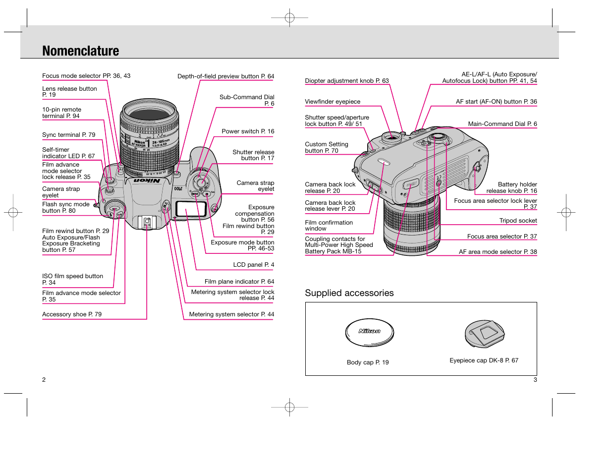 Nomenclature, Supplied accessories | Nikon F100 User Manual | Page 2 / 57