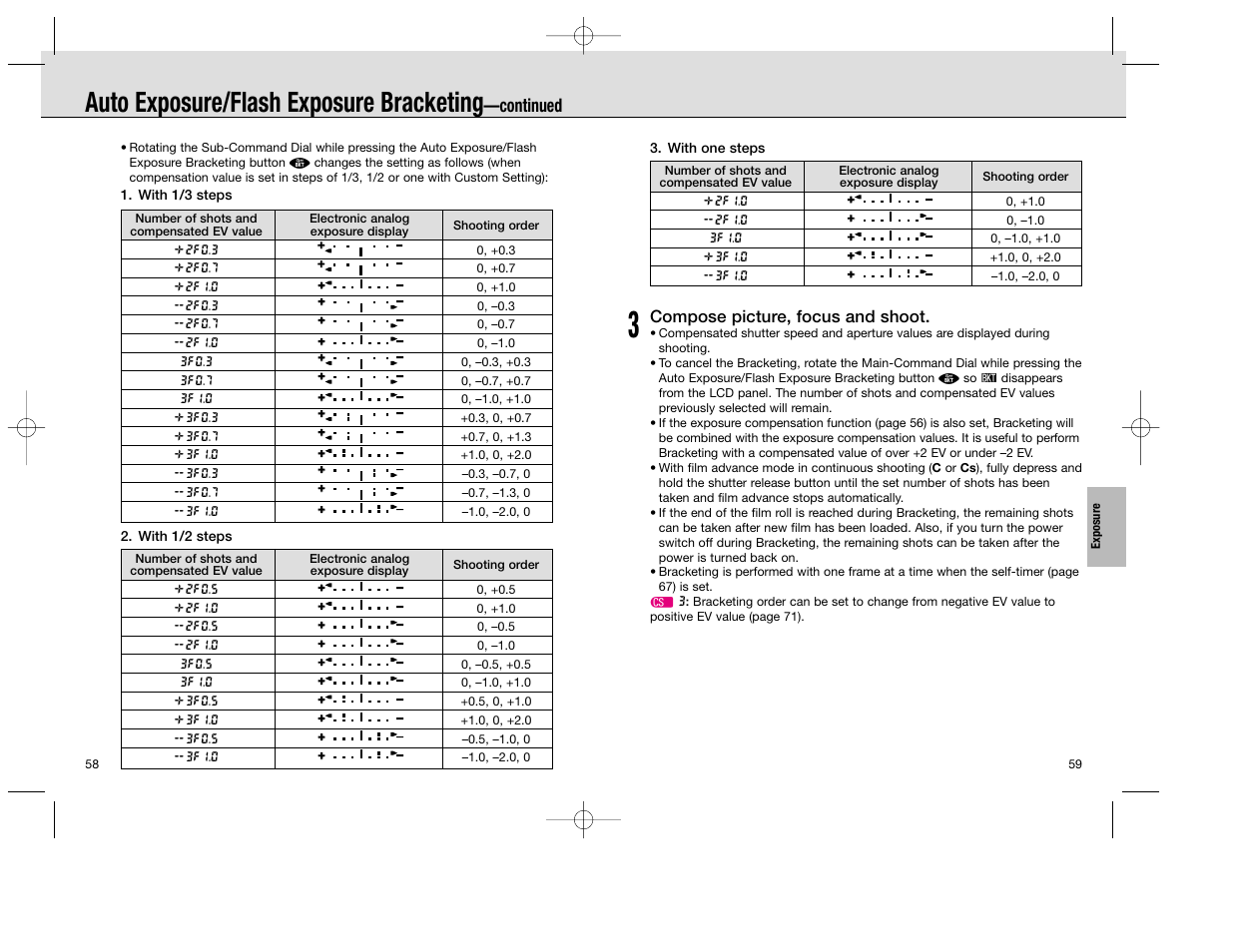 Auto exposure/flash exposure bracketing, Continued, Compose picture, focus and shoot | Nikon F100 User Manual | Page 30 / 57